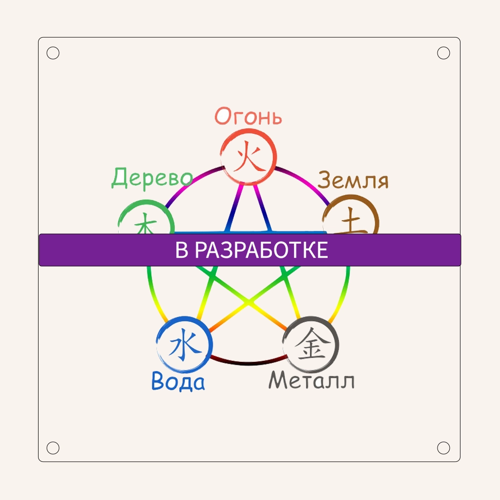 Бацзы (четыре столпа судьбы)